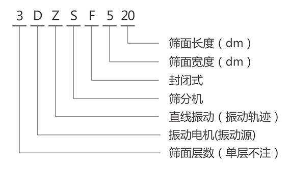 DZSF抖音成年版下载